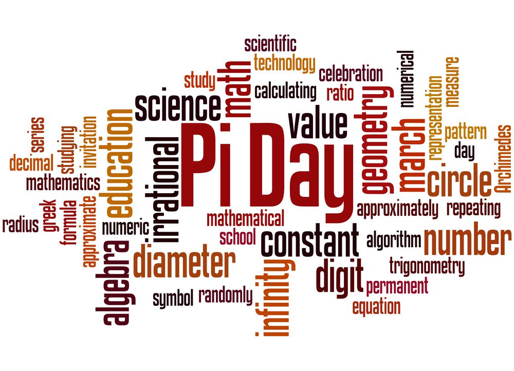 Pi Day word cloud