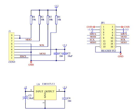 Diagram of the module with the readerof SD cards