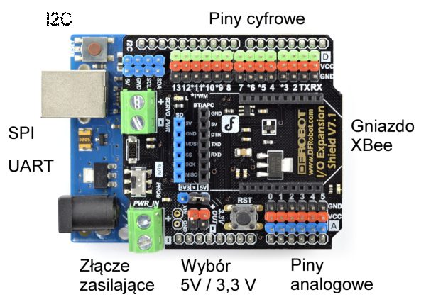 IO Expansion Shield dla Arduino DFRobot IO Expansion Shield dla Arduino V7.1 - schemat