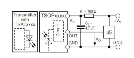 Connection diagram of the infrared receiver
