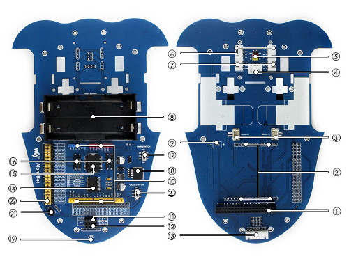 Motor Control Shield - sterownik silników schemat