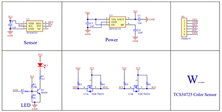 A block diagram of the sensor TCS34725