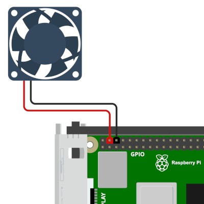 GPIO Raspberry Pi