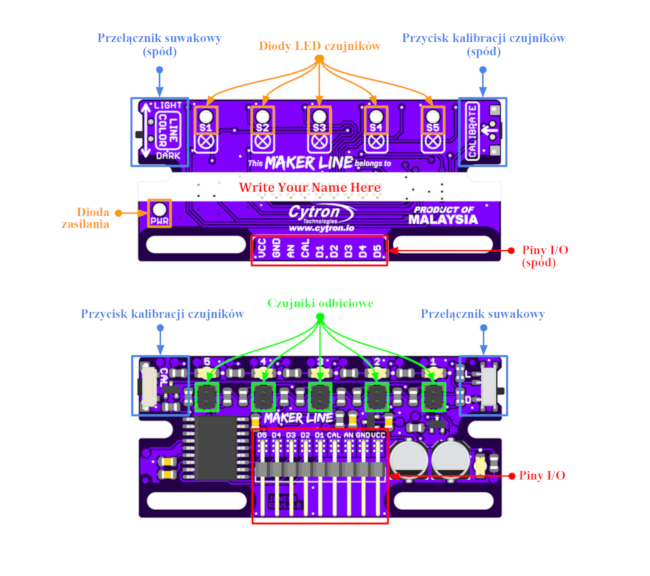 Cytron Maker Line - wyprowadzenia modułu