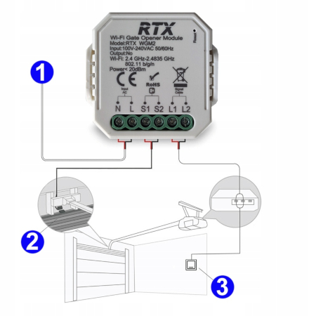 Schemat instalacji sterownika bramy WiFi Tuya GS1