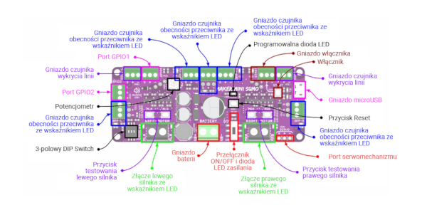 Cytron Maker Mini Sumo - kontroler robota