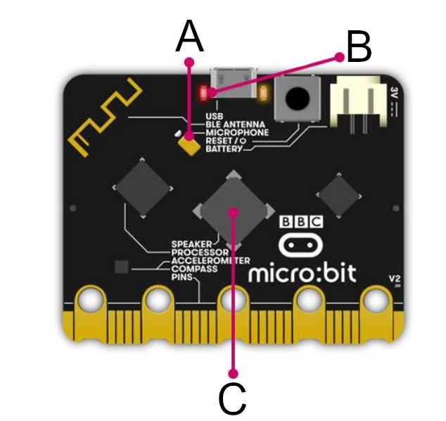 BBC micro:bit 2 Single - education module, Cortex Botland - Robotic Shop