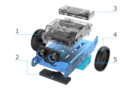 Rozkład elementów robota mBot2