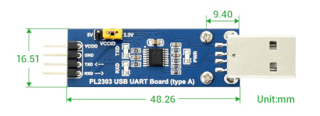 Module dimensions.