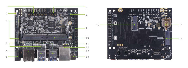 Pins of the reComputer Jetson board