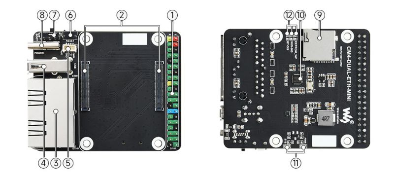Waveshare Base Board Dual Ethernet Con Case Metallico Per Raspberry Pi CM5 – Supporto 4G/5G, Doppia Uscita 4K E 2 USB 3.2
