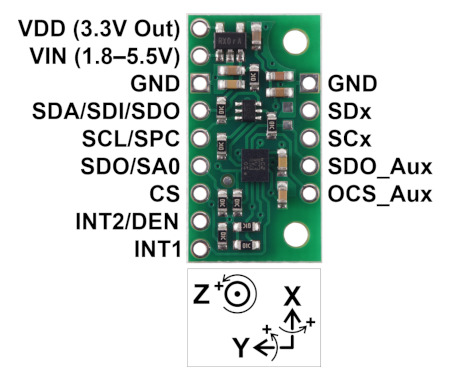 Sensor leads