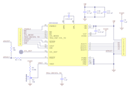 Module diagram
