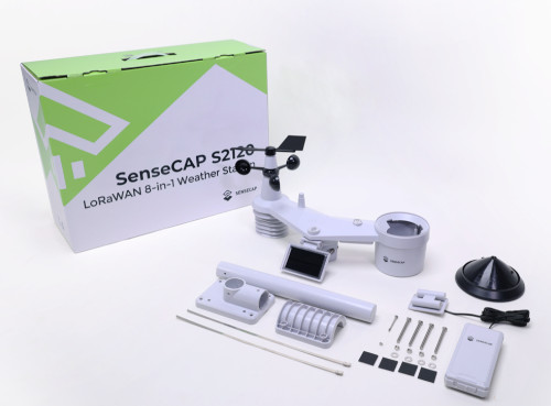 Components included in the set