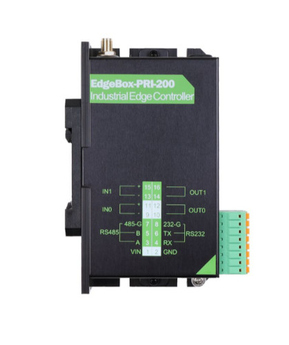 Industrial controller based on Raspberry Pi CM4