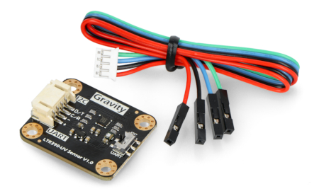 Components included in the set.