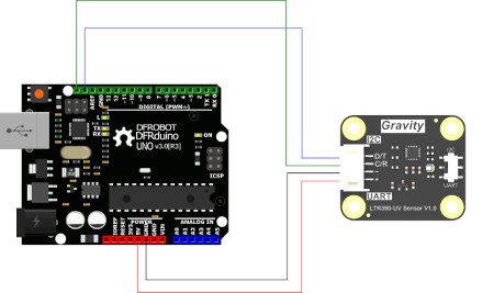 Example connection diagram.