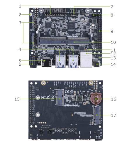 ReComputer J301x pinouts