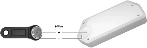 Flipper Zero - Basic - multifunktionales Bluetooth/RFID/RF/IR/GPIO/1-Wire  Tool