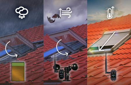 Automation with sensors