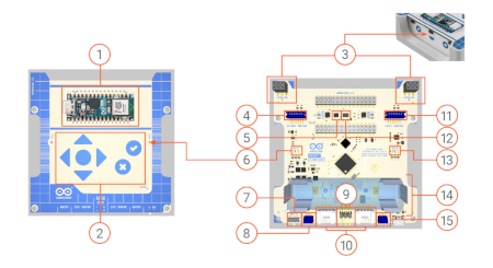 Layout of elements on the Arduino Alvik board