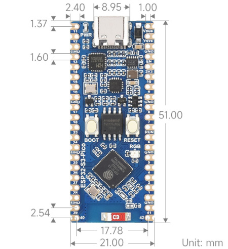 Dimensions of the development board.