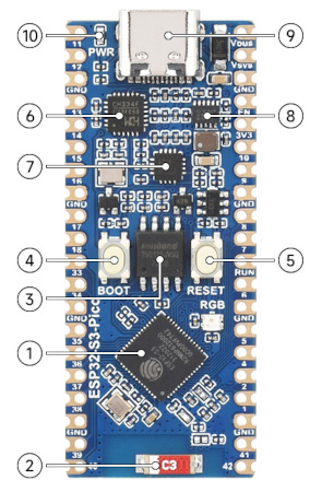 The development board lies on a white background.