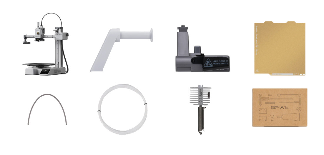 Elements included in the set