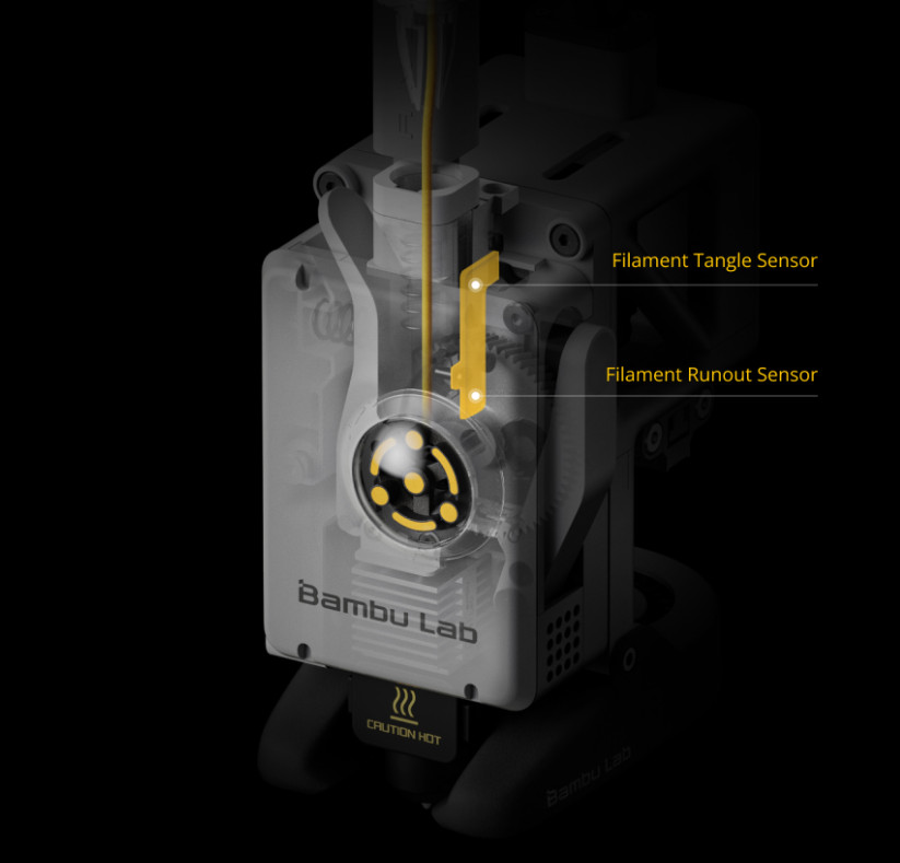 Built-in sensors, combined with advanced algorithms, can quickly detect potential problems