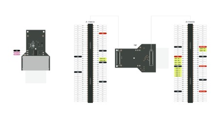 Portenta UWB Shield - UBW Truesense DCU150 RTLS module for Portenta C33 - Arduino ASX00074