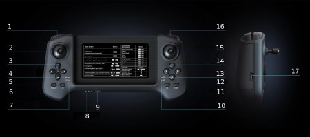 R3 Controller for Unitree B2 / B2-W Robots