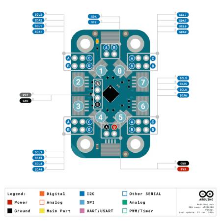 Arduino Modulino Hub - 8-channel I2C multiplexer - TCA9548ARGER - Qwiic - ABX00100
